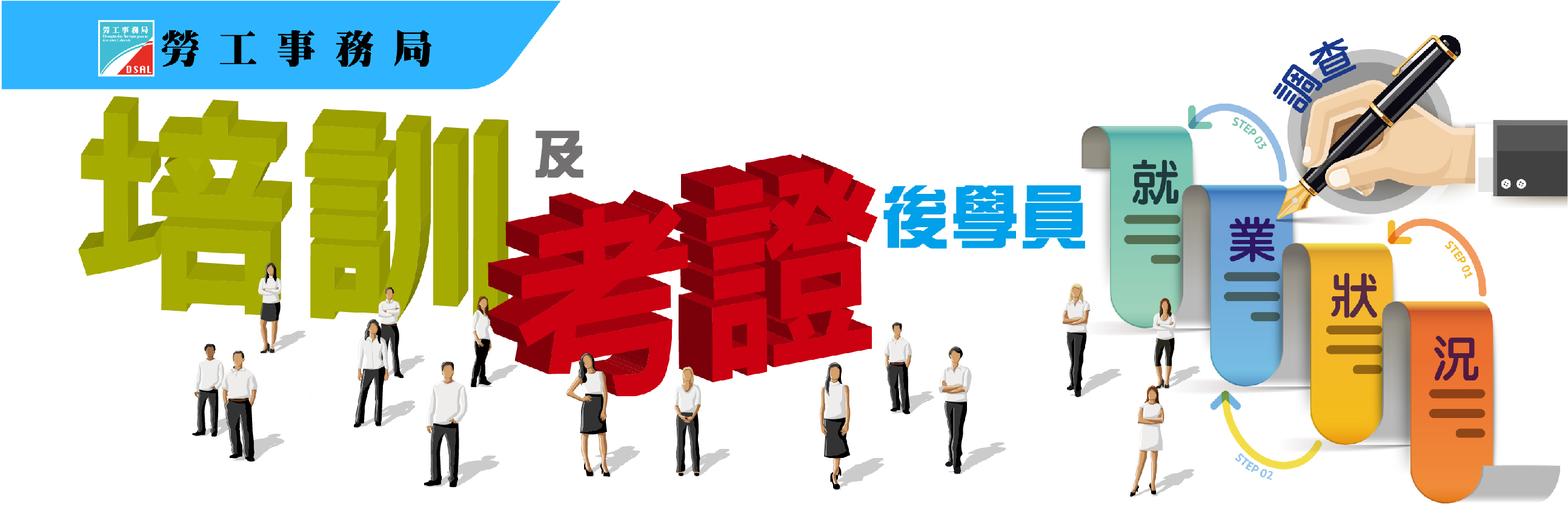 培训及考证后学员就业状况调查2026