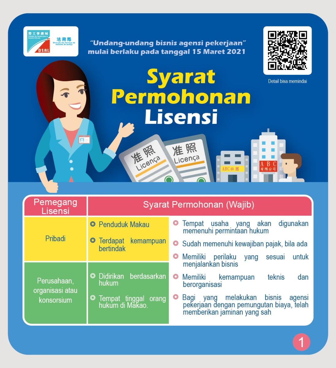 職業介紹所業務准照的申請和註銷 印尼文