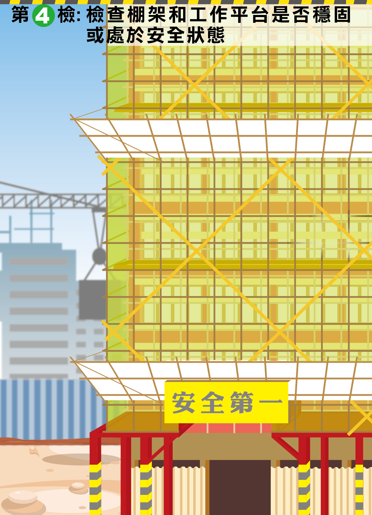 圖文包]勞工局提醒建築業春節假期前後注意施工安全