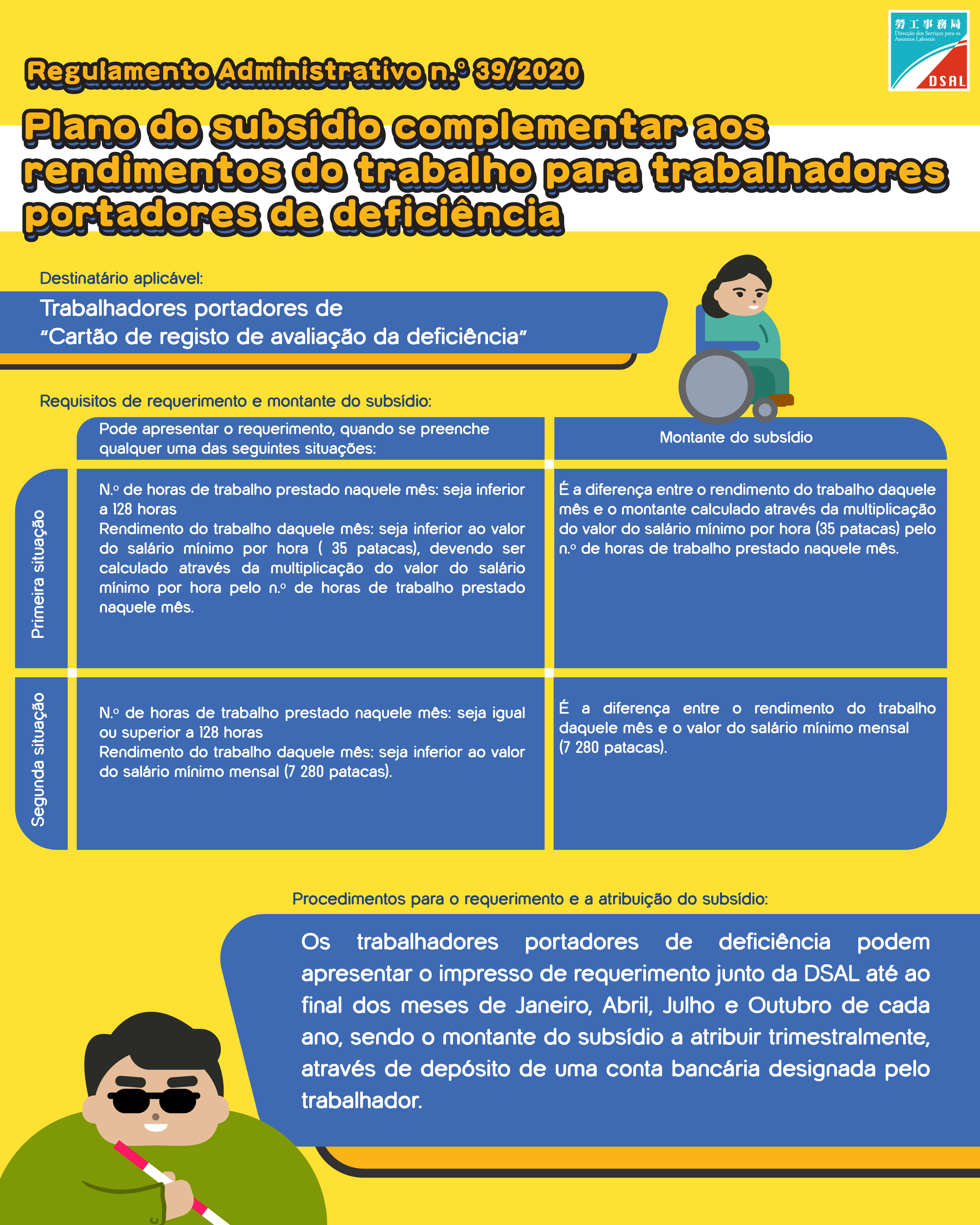 [Notícia da DSAL]A apresentação de pedidos do 1.º trimestre do Plano do ...